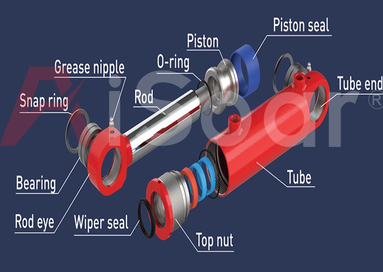 How to design a hydraulic cylinder? AiSoar Hydraulic Cylinder